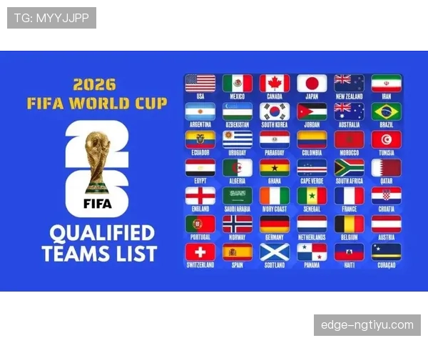 2026世界杯48队12小组赛制规则详解