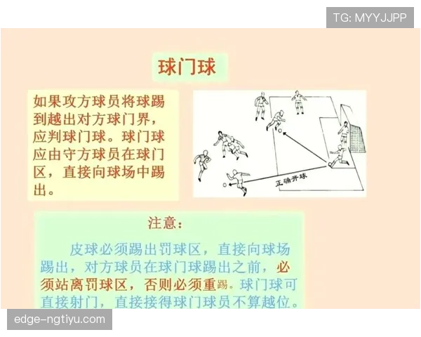 足球界外判定规则详解：关键判定条件与常见误区解析
