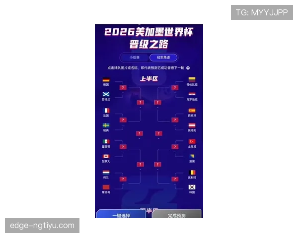 2026世界杯年轻球星带队晋级前景预测