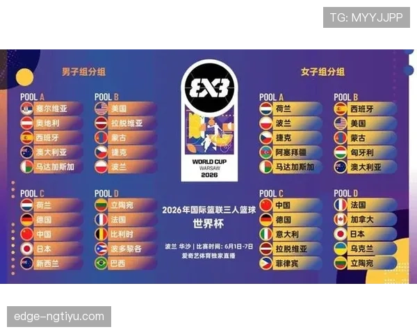 2026世界杯最新晋级判断规则